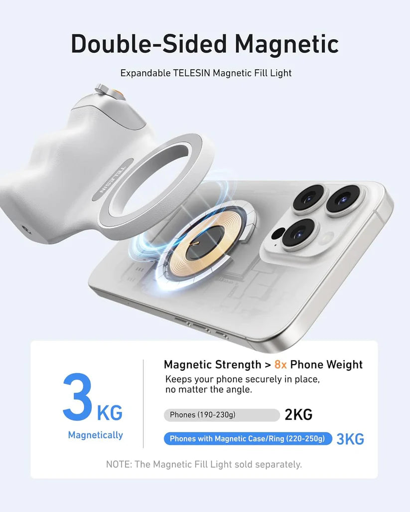 TELESIN Fun Shot Magnetic Grip