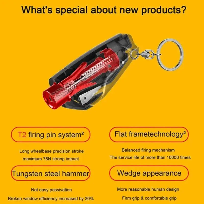 Special about products