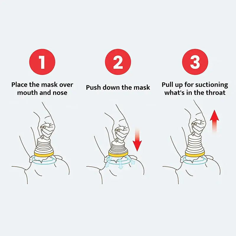 How to use Anti Choking Device