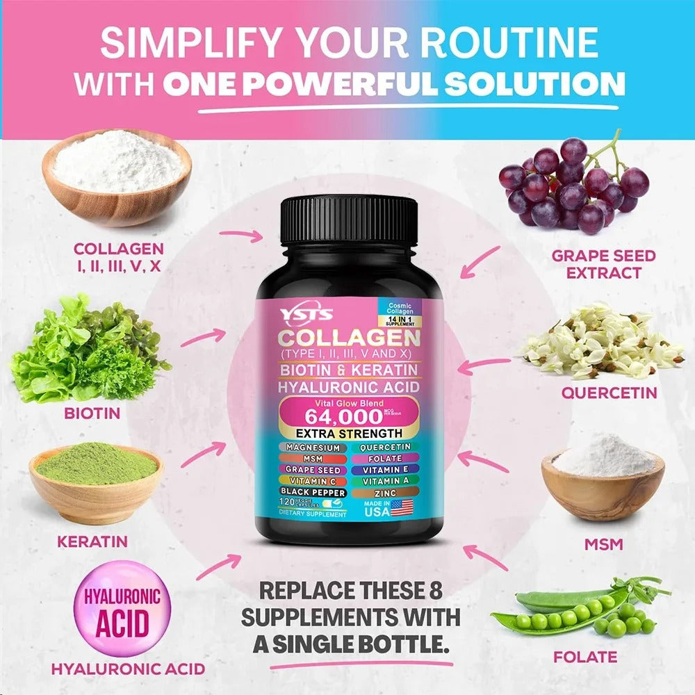 Collagen Booster Formula: Reveal Brighter, Younger Skin with Advanced Hair & Nail Support