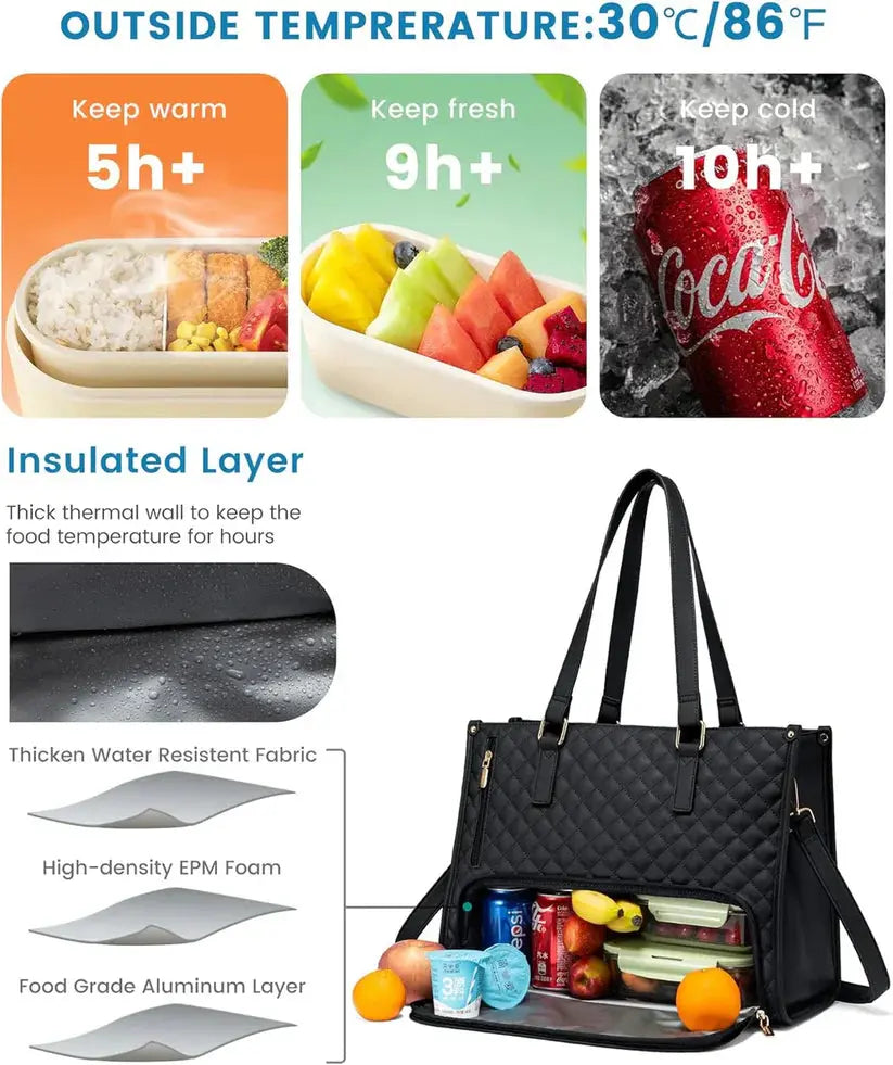 3-IN-1 Totebag AVOXZY