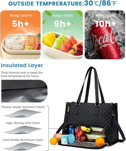 3-IN-1 Totebag AVOXZY