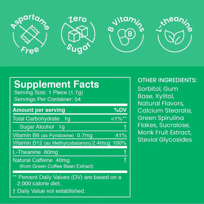NeuroGum