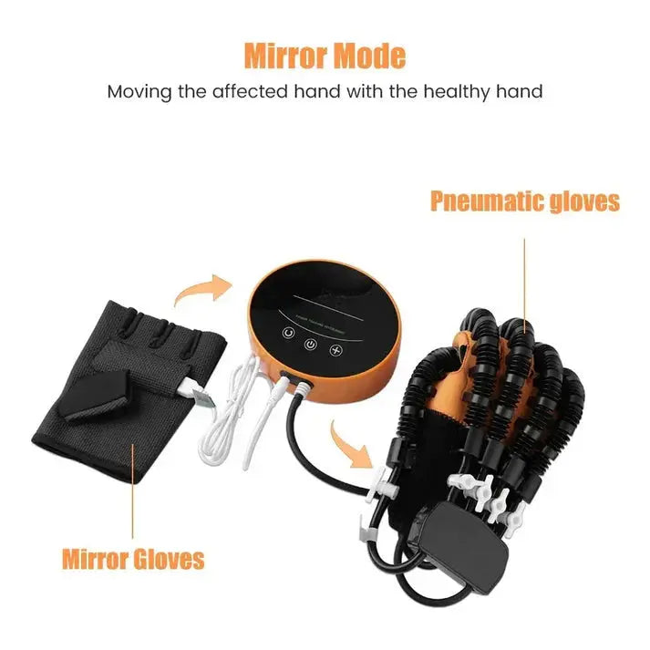 Physical Therapy Rehabilitation Gloves AVOXZY