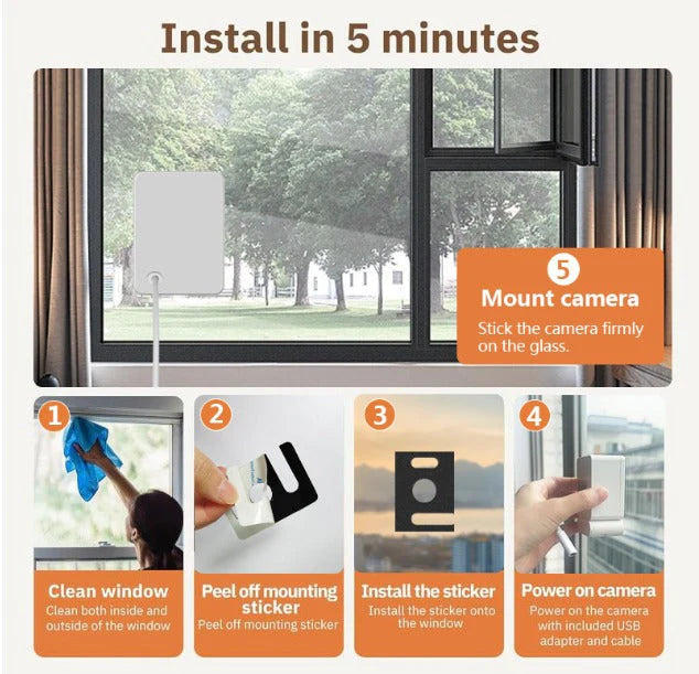 ChroMax 3MP 2K Dual-Band Indoor Security Cam