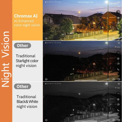 ChroMax 3MP 2K Dual-Band Indoor Security Cam
